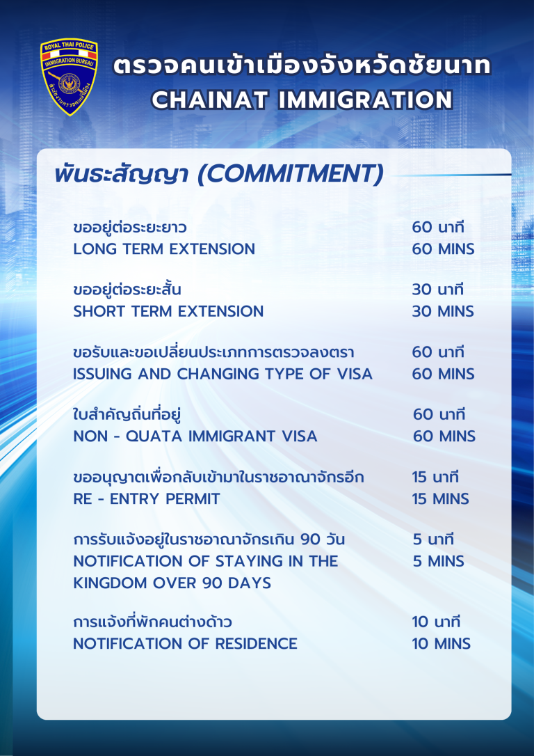 O2 การประชาสัมพันธ์ข้อมูลข่าวสาร